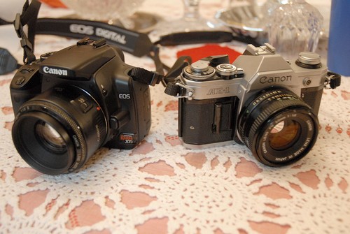 History of Canon Cameras