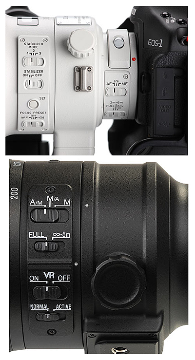 Lens' Image Stabilizer Switch