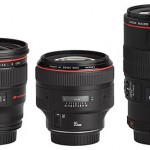 Fixed Lens vs Zoom Lens, Which One is Better