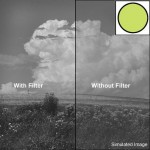 Filters Definition – Color Filter Effect