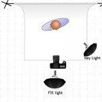 Basic Studio Lighting Setups – rembrandt lighting setup