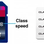 SD Card Class Speed