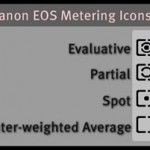 metering modes