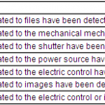 List of Error Message Canon EOS DSLR