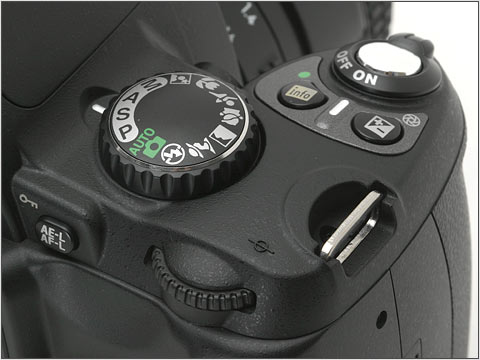 Understanding Shooting Modes of DSLRs - Nikon Modes