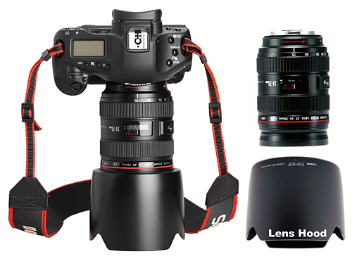 FAQ and General Facts about DSLR Lens Hoods