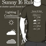 Photography business – Photography Shirt