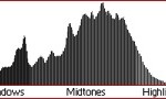 Photography histogram