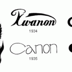 Did You Know? The History of the Canon Camera Logo