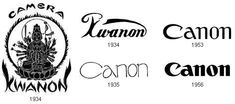 The History of the Canon Camera Logo