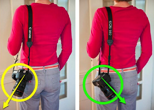How to safely carry DSLR