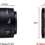 canon 50mm f1.8 vs canon 40mm f2.8 STM Size